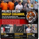Polres Gresik Ungkap Curanmor, Tiga Pelaku Diamankan, Sejumlah Motor Berhasil Diselamatkan IMG-20260814-WA0014